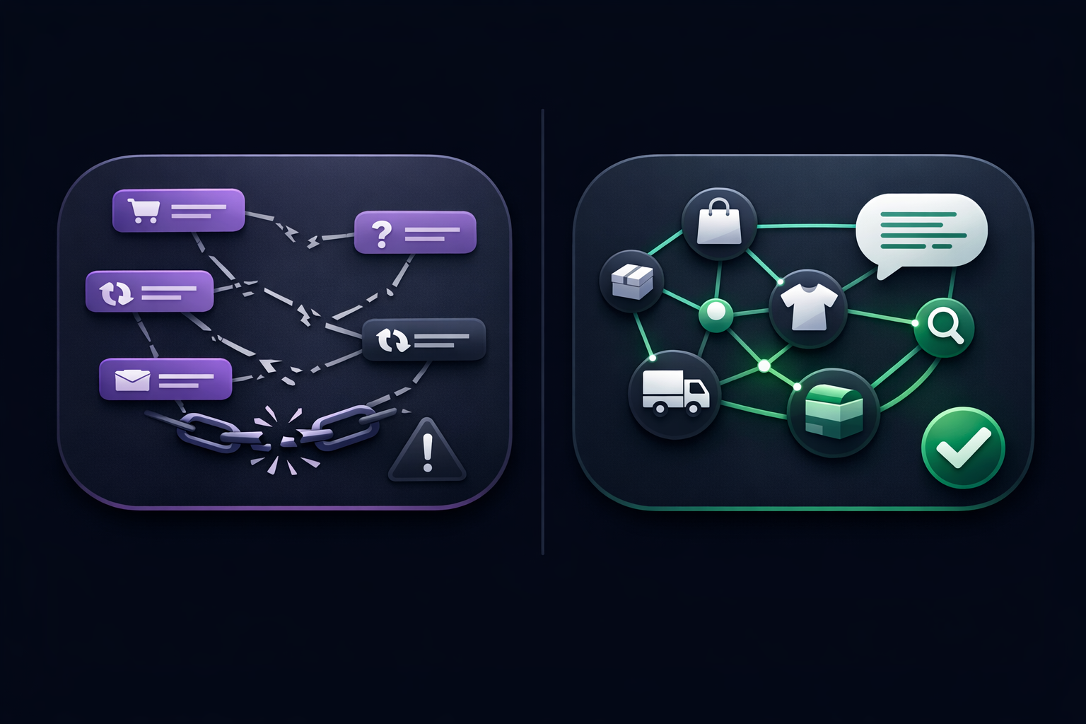Diagram comparing keyword matching chatbots vs true AI understanding for Shopify stores